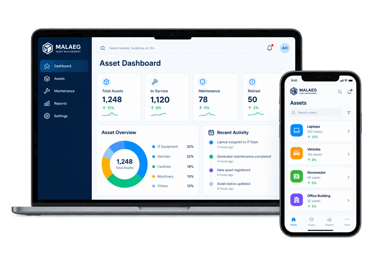 The Malaeg asset dashboard on a laptop, and the asset list on a phone